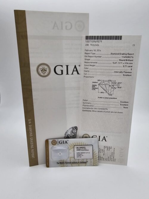 Diamante Certificato con Blister GIA 0.71 Ct E IF